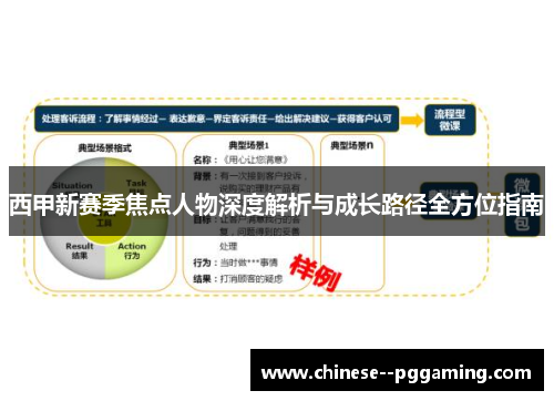 西甲新赛季焦点人物深度解析与成长路径全方位指南 西甲新赛季焦点人物深度解析与成长路径全方位指南