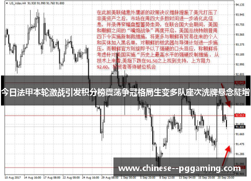 今日法甲本轮激战引发积分榜震荡争冠格局生变多队座次洗牌悬念陡增