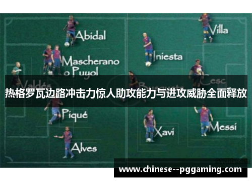 热格罗瓦边路冲击力惊人助攻能力与进攻威胁全面释放