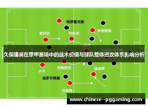 久保建英在意甲赛场中的战术价值与球队整体进攻体系影响分析
