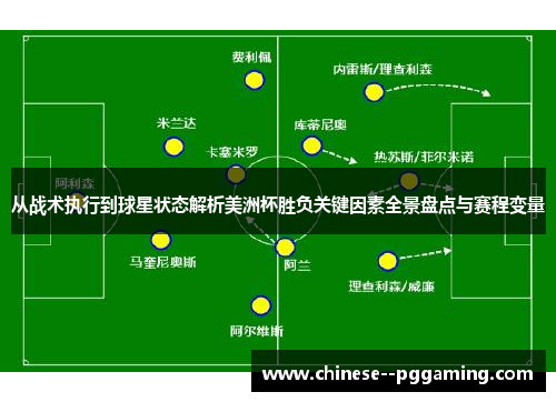 从战术执行到球星状态解析美洲杯胜负关键因素全景盘点与赛程变量 从战术执行到球星状态解析美洲杯胜负关键因素全景盘点与赛程变量