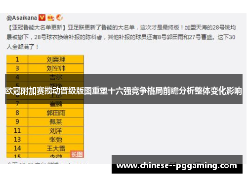 欧冠附加赛搅动晋级版图重塑十六强竞争格局前瞻分析整体变化影响 欧冠附加赛搅动晋级版图重塑十六强竞争格局前瞻分析整体变化影响