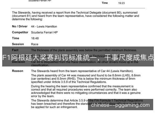 F1阿根廷大奖赛判罚标准统一，干事尺度成焦点